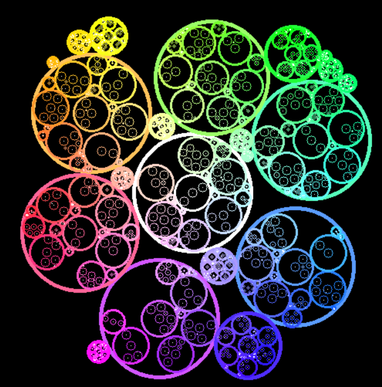 Bubbles output